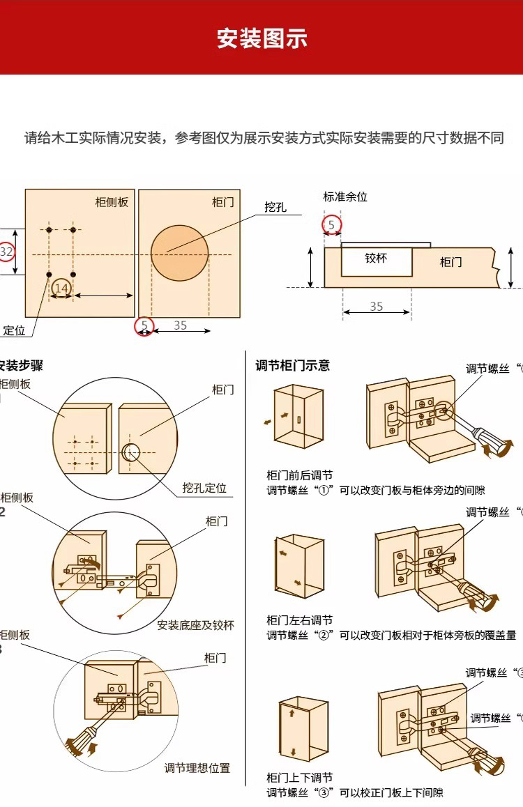 2安装图2.jpg